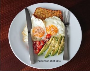 Fibre and keto breakfast example for Parkinson's 